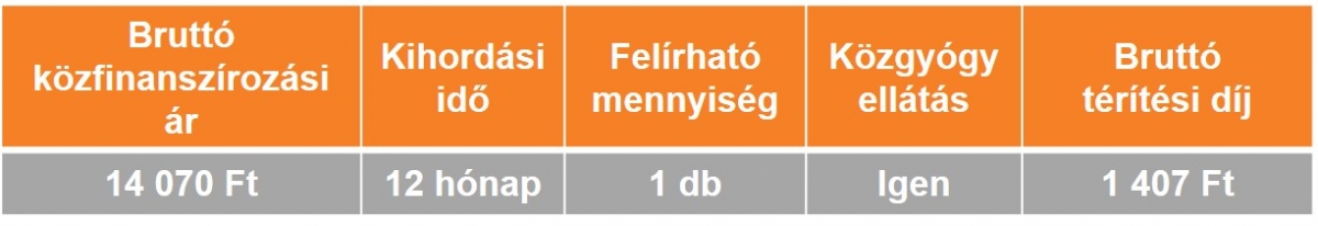 Peroneus emelő ár