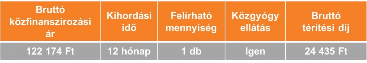 Osteo-Med akut
