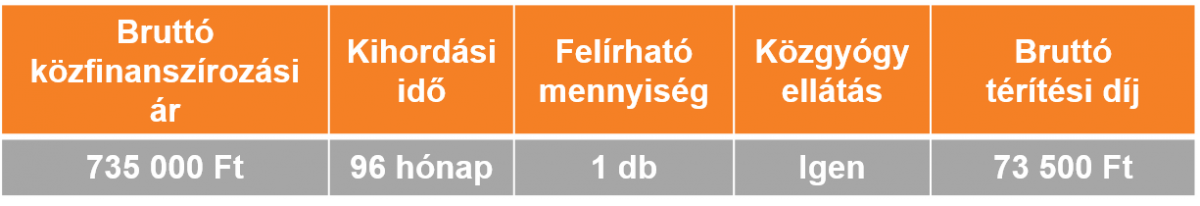 Elektromos kerekesszék ár Elektromos kerekesszék ár