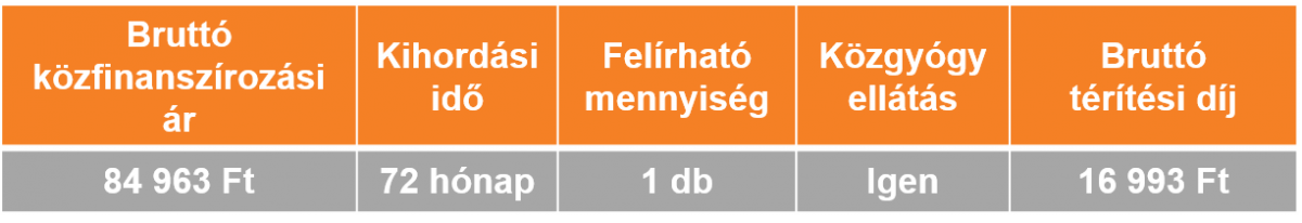 Kerekesszék ár Kerekesszék ár