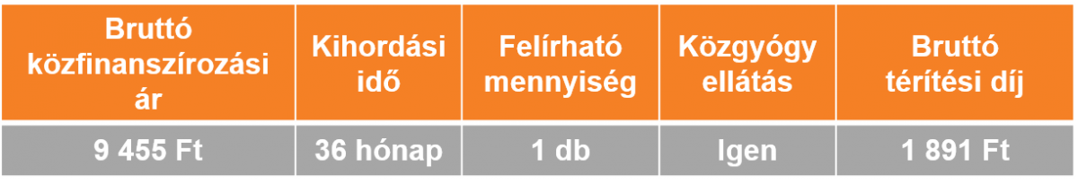 Összcsukható járókeret ár