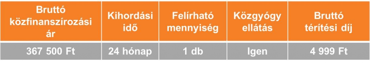 K-112/s protézis